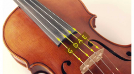 Cách thay dây Violin