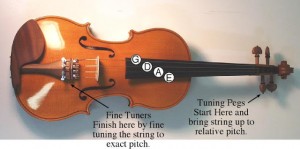 Cách lên dây đàn violin