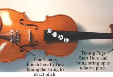 Cách lên dây đàn violin